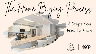 The Home Buying Process: 6 Steps You Need To Know,Vista Group