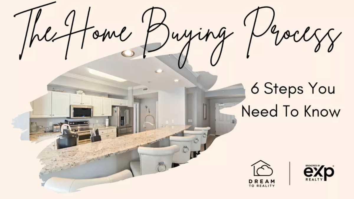 The Home Buying Process: 6 Steps You Need To Know,Vista Group
